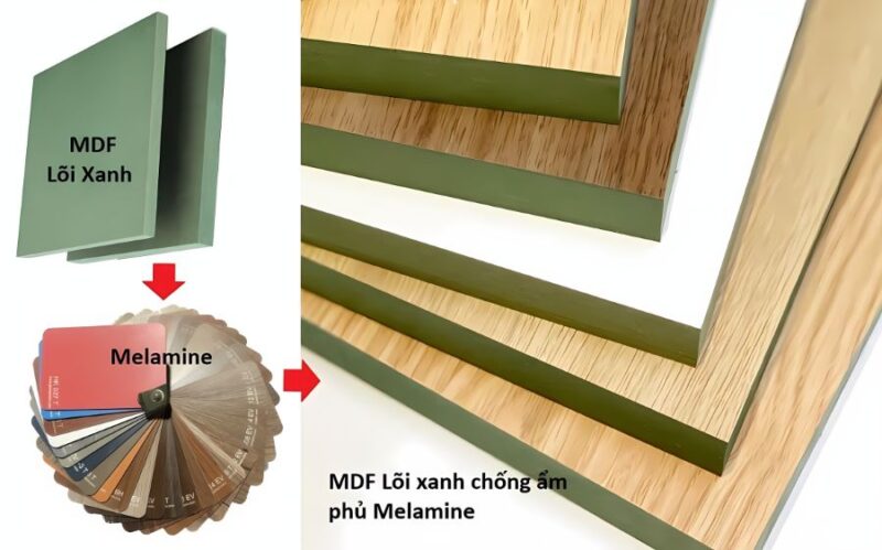 Cốt gỗ MDF lõi xanh chống ẩm - vật liệu vàng cho tủ quần áo bền đẹp tại Việt Nam.